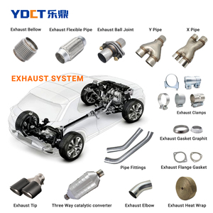 YDCT Refroidisseurs intermédiaires de voiture à bride en aluminium à dégagement rapide de 2 à 4 pouces Pinces Hd - Product Image 6
