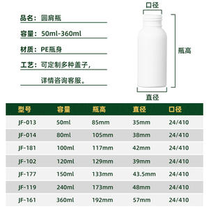 <b>Plastic</b> Cosmetic <b>Bottles</b> 50ml 100ml 120ml 150ml Round Shoulder <b>Empty</b> Refill Packaging Jars for Beauty Products - Product Image 3
