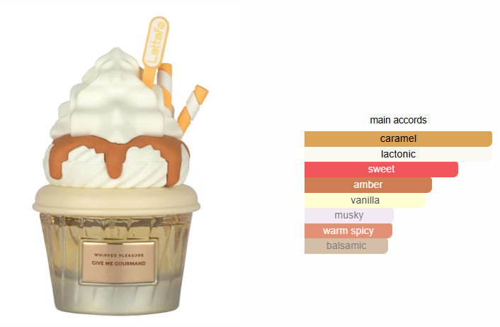 ความสุขที่ถูกตี