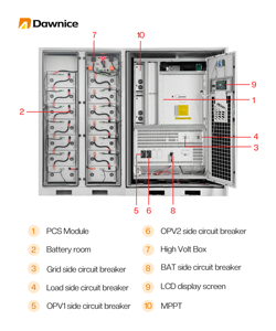 Dawnice Energy Industrial Commercial 240kw 200kw Power Bank Container Solar Energy Storage for Industry