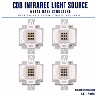 Émetteur LED infrarouge 1070 nm sur circuit imprimé 100 W 2x1500 mA, substrat en aluminium, 20-24 V par canal, composant source lumineuse