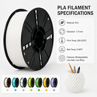 Filament d'imprimante 3D PLA haute résistance 1,75 mm Premium pour impression FDM, fourniture en gros OEM, fabriqué en Chine