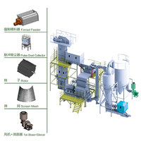 Broyeur à marteaux de grande capacité Bolida & Rotex, équipement de broyage pour la sciure de bois et les copeaux de bois, prix directement de l'usine