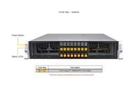 AS-2126HS-TN SUpermicro A+ Server 2U Rackmount 24 Slot DIMM DDR5 hingga 9TB ECC DDR5 Server Virtualisasi Inferensi AI