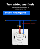 Interrupteur mural intelligent Wi-Fi 2026 pour maison connectée, 1/2/3/4 gangs, ABS/PC, compatible Tuya Alexa/Google Home, sans ou avec neutre