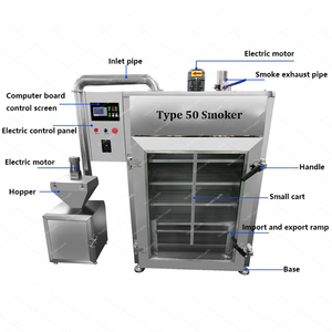 Saumon viande machine à fumer poissons <span class=keywords><strong>masterbuilt</strong></span> fumeur four armoires à gaz pour la viande - Product Image 6