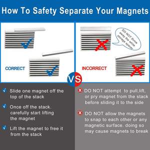 Aimant permanent N52 rectangulaire nickelé en néodyme pour usage industriel, soudage, découpe, flux 50kGmm - Product Image 6