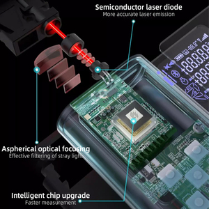 J1s <span class=keywords><strong>Laser</strong></span> khoảng cách Meter 40m thông minh phạm vi kỹ thuật số xách tay USB sạc Rangefinder mini cầm tay đo khoảng cách Meter - Product Image 6