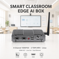 Ordinateur industriel IA de pointe RV1126 2 TOPS NPU Quad Cortex A7 pour analyse vidéo de campus scolaire intelligent, double Ethernet 1080P30
