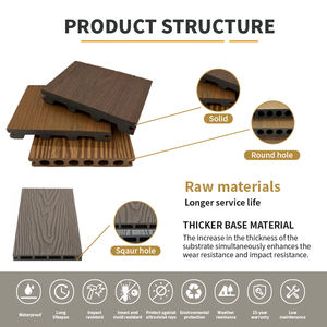 Tarima de WPC de Alta Calidad para Decoración de Exteriores, Resistente al Agua, de Alta Densidad, para Jardín y Patio - Product Image 2