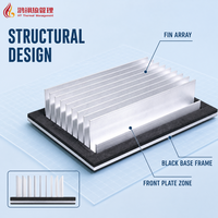 Dissipateur thermique en aluminium pour serveur IA, centre de données, télécommunications 5G, CPU, GPU, électronique de puissance et refroidissement d'équipements
