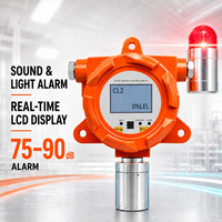 Détecteur de gaz toxique numérique industriel fixe haute précision Aikesi GT-GND20 CL2 avec alarme sonore et lumineuse à diffusion naturelle