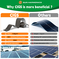 Panneau solaire pliable de qualité militaire CIGS, structure pliable résistante à la sable et aux chocs, station d'alimentation mobile tout-terrain dans le désert