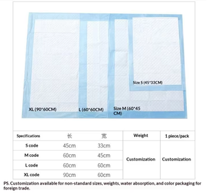 Extra große 5-lagige Einweg-Welpen-Trainingsunterlagen, kostenlose Probe, aus Tissue und PE, direkt vom Hersteller. - Product Image 4