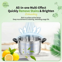 Gel nettoyant multi-surfaces à action rapide pour les fonds de casseroles de cuisine, pour éliminer la graisse carbonisée et les marques de brûlure