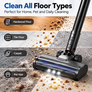 Aspirateur balai sans fil 25 kPa 200 W BLDC 22,2 V Autonomie 64 min Réservoir de poussière 0,5 L pour maison, tapis, poils d'animaux OEM ODM Vente directe usine - Product Image 2