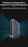 Mini PC EGLOBAL Fan con Intel Ultra de 1.ª Generación Serie H F12-125H, DDR5, SSD M.2, Win10, Nuc, DP, HD, LAN 2.5G, Linux