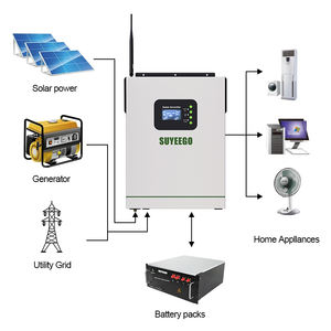 Invertisseur hybride solaire MPPT SUYEEGO, climatiseur, 10 kW, <span class=keywords><strong>prix</strong></span> d'usine, vente chaude, 48 V, 5 kVA, 6 kVA, 10 kVA, onduleurs solaires - Product Image 6