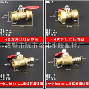 All Copper Ball Valve 1 Inch Threaded Soft <b>Sealing</b> For Exhaust Use - Product Image 3