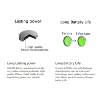 Pile bouton au lithium non rechargeable GMCELL CR2450 3V 600mAh LiMnO2, disponible en OEM pour clés de voiture, jouets, appareils électroménagers