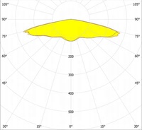L'épi en verre de projecteur de 100mm a mené la lentille menée optique de projecteur 150 degrés 160 degrés