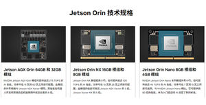 NVIDIA Jetson AGX Orin AI Module 32 ГБ/64 ГБ Встроенная основная плата категории продуктов - Product Image 5