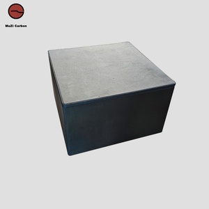 Approvisionnement d'usine SiC boîte réfractaire carbure de silicium saggers carbure de silicium céramique saggers - Product Image 3