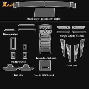 Película transparente de Tpu para <span class=keywords><strong>Lincoln</strong></span> Nautilus 2023, pegatinas interiores protectoras para coche, consola central, pantalla de navegador, Panel de puerta de engranaje - Product Image 2