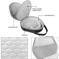 Produsen Cina Headset Headphone membawa EVA casing keras kotak penyimpanan tas abu-abu saja