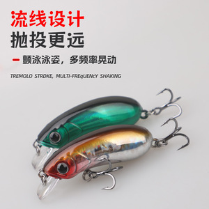 <span class=keywords><strong>CC40</strong></span> 40 40mm 4.7g Jerkbaits Leurre de pêche dur Technique de pêche de fond avec condition imprimée pour lac et ruisseau en ABS - Product Image 3