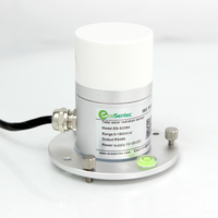 Piranómetro, Radiómetro Solar, Marca OEM ECO-SENTEC, Cubierta de Vidrio de Cuarzo y Aluminio Mate, Medición de Radiación Solar de 0-1800W/m