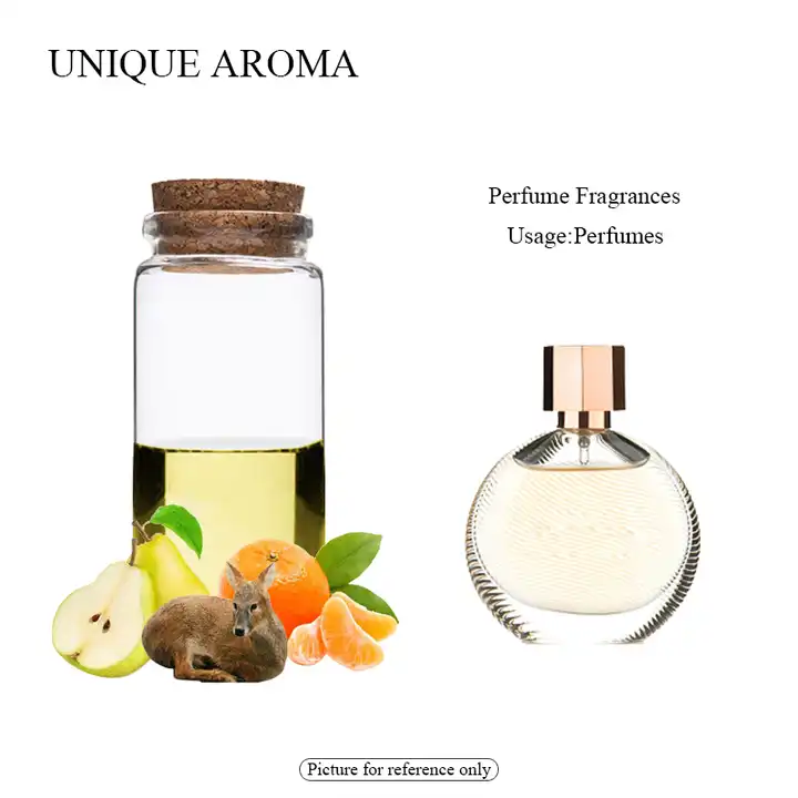 Source UNIQUE AROMA New Citrus Raw Material Perfume California Dream Unisex  Fragrance on m.