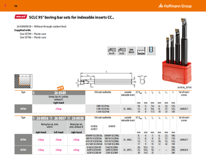 Grupo Hoffmann SCLC90 ° Juegos de barras de mandrinar para insertos indexables CC..C08K-SCLCR06 260036 SET06 - Product Image 2