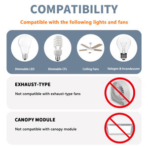 ชุดควบคุมพัดลมเพดานอัจฉริยะแบบไร้สาย Alexa Smart <span class=keywords><strong>WiFi</strong></span> พร้อมรีโมทควบคุมความเร็ว - Product Image 6