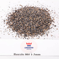 Meilleur prix pour la bauxite calcinée 85-88% haute teneur en Al2O3, poudre réfractaire de la marque LKT à vendre
