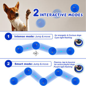 Çevre dostu E-TPU malzeme akıllı interaktif otomatik köpek topu oyuncak için orta ve büyük köpek dönen zıplayan köpek topu hareketli - Product Image 3