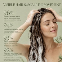 HALORINNA 300ml Shampooing Romarin & Menthe Infusé à la Biotine pour Booster la Densité et l'Élasticité, Apaisant les Cheveux Abîmés pour Soin Quotidien OEM
