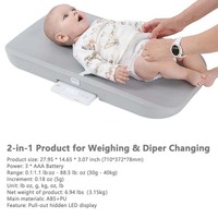 J&R Tapis à langer pour nouveau-né 2 en 1, lavable, multifonction, avec rétroéclairage LCD, balance numérique, 40 kg, OEM/ODM pour couches pour bébé