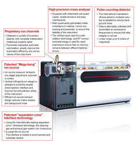 Mass <b>Spectrometer</b> Chemical Tq480 Lc-Ms/Ms Lab Instrument Lcms 1000 Liquid Chromatography Mass Spectrometry Lcms/Ms system OEM - Product Image 2