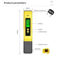 PH-mètre LCD numérique de haute précision compteur de type stylo en plastique avec rétro-éclairage pour aquarium piscine eau vin urine-OEM pris en charge