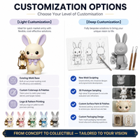 Figurine de lapin personnalisée tenant une lanterne, jouet en vinyle, figurine d'action de collection OEM ODM, produit d'usine de collection