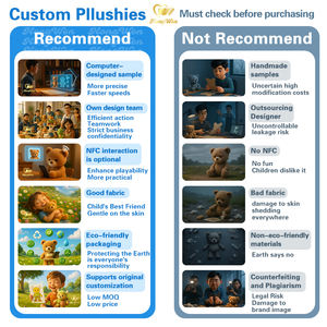 CPC ukca ของเล่นตุ๊กตาผ้ากำมะหยี่แบบกำหนดเองผู้ผลิต plushie ลูกบอลคลายเครียด - Product Image 5