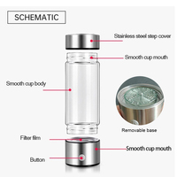 Meilleur Générateur Ioniseur d'Eau Hydrogénée Portatif USB, Bouteille en Verre Plastique Alcaline Riche en H2, Filtre de Tasse Santé