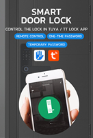 Serrure de porte intelligente biométrique par empreinte digitale Auvinx, WiFi, mot de passe, sans clé, carte IC, serrure de porte d'appartement, serrure de porte numérique Tuya BLE TTlock