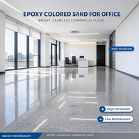 Pemasok Cat Lantai Epoxy Terbaik Cat Lantai Epoxy Dua Komponen Berwarna Pasir Pelapis Cair
