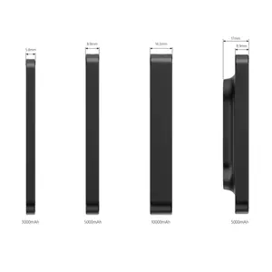 Batería externa reciclada Richmond de 5000 mAh, dispositivos sostenibles - Product Image 3
