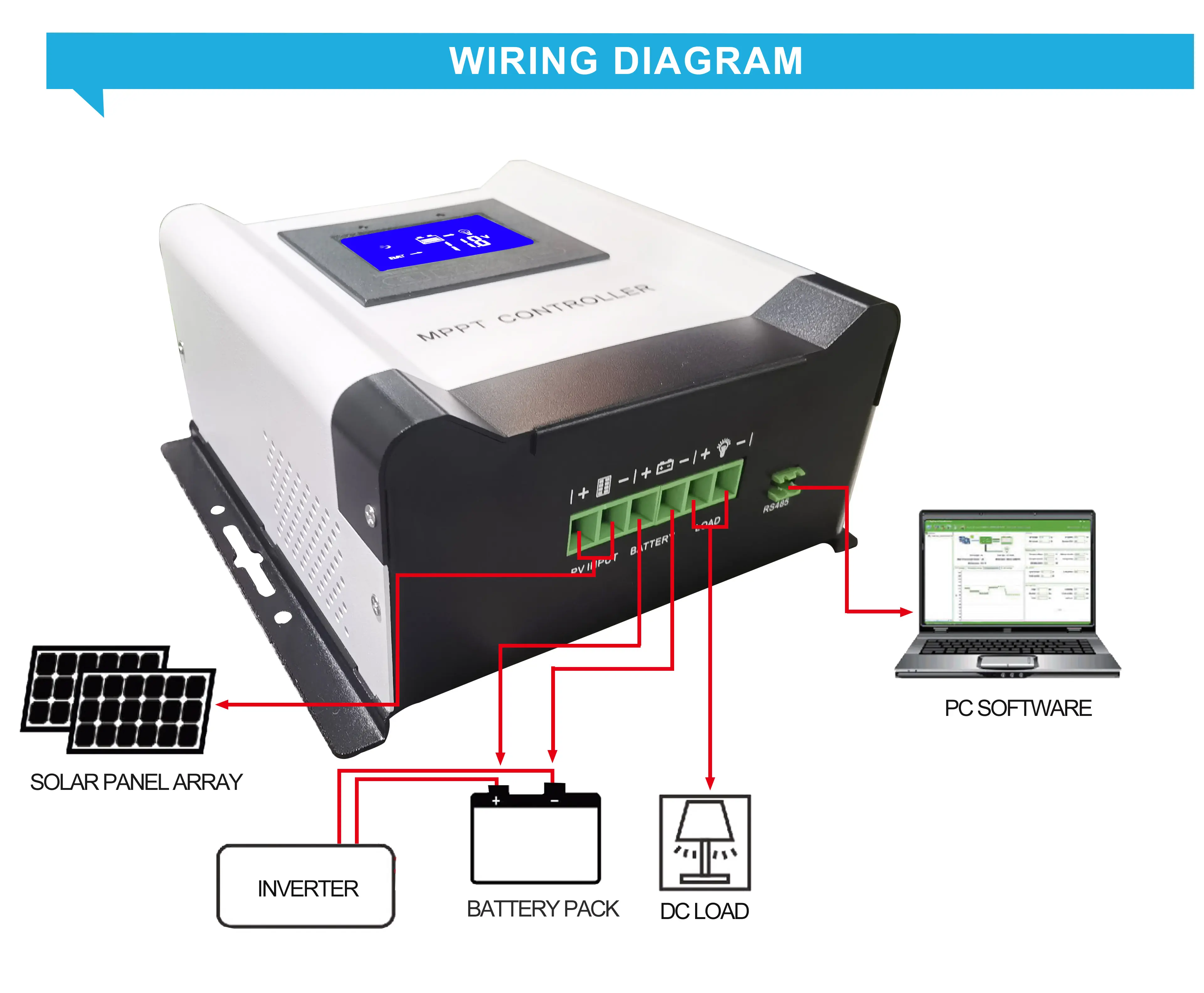 Solar Charging controller solar inverter with MPPT 30A 60A 100A DC12V/24V/48V pure sine wave solar drive solar