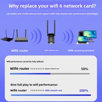 OEM AX1800 WiFi 6 USB Adaptateur 802.11ax Dual Band USB 3.0 Réseau sans fil Récepteur Émetteur Adaptateur Wi-Fi pour PC Portable