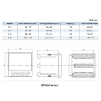 Compteur électrique intelligent multifonctionnel triphasé Chint avec affichage numérique PD666/PD7777, moniteur de puissance, fréquence de puissance