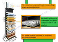 Metalldraht Tier Boden stehend Keramik Granit Marmor Fliesen Probe Display Stand Regal Racks für Showroom